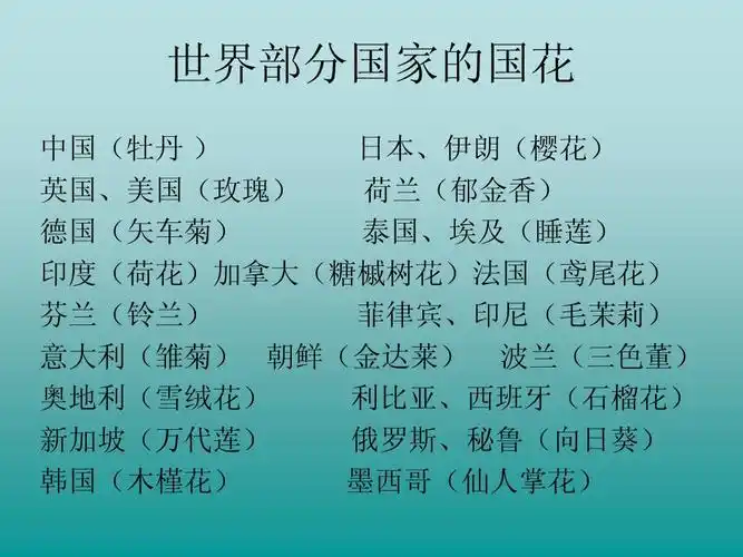 世界部分国家的国花