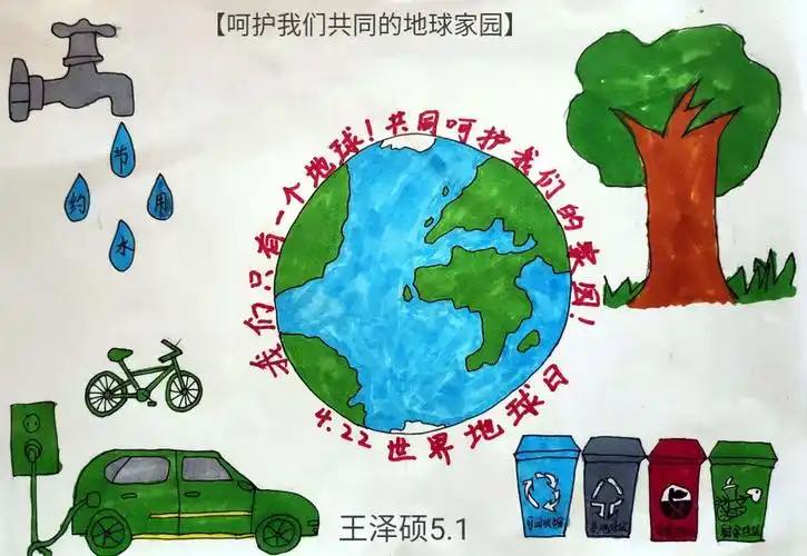 地球:我们赖以生存的家园(学生画展)