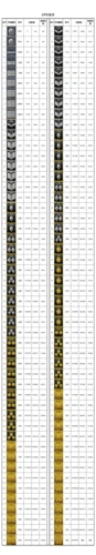 cf穿越火线军衔大图标等级经验对照表-最新.xls