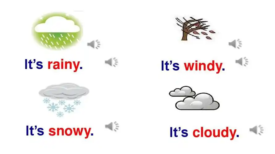 its windy. its snowy. its cloudy.