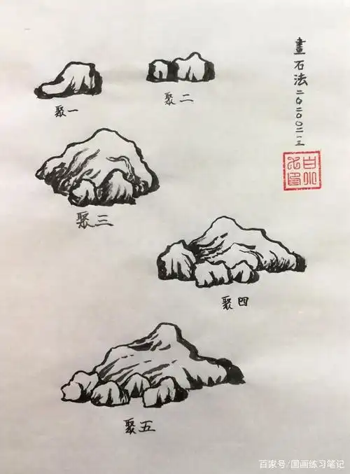 国画练习:《芥子园画传》山石谱(117-120)画石基本法