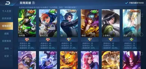 皮肤多多,非常好可带妹炫耀 / 王者农药 / 标题写明区服 / qq - gg租