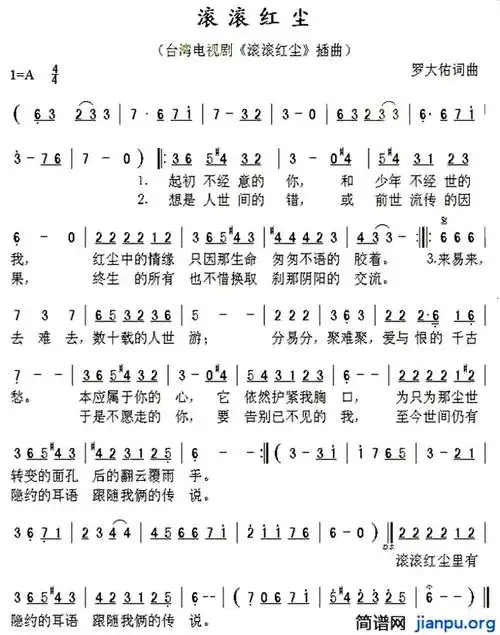 《滚滚红尘》(罗大佑,陈淑桦演唱)_歌谱简谱_歌词简介_曲谱资料