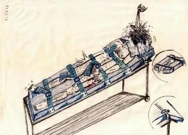 原创八百万种死法:中外最残忍酷刑对比,究竟谁更反人类?