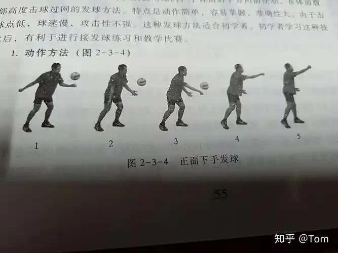 排球下手发球怎么发? - 知乎