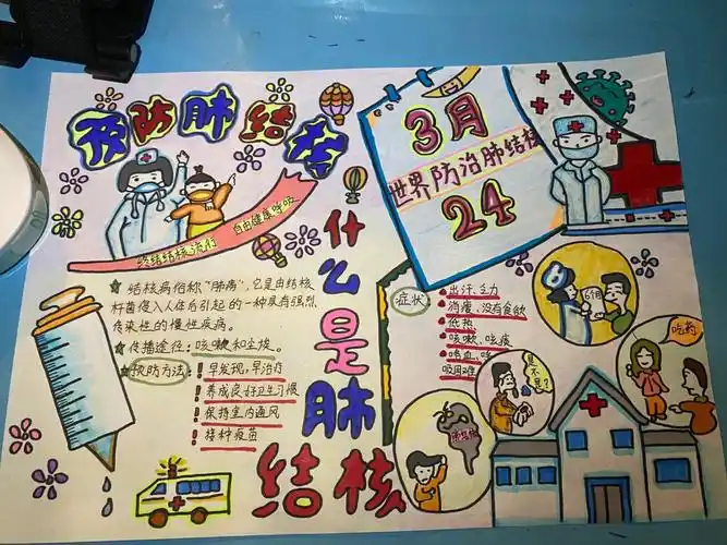 预防肺结核手抄报