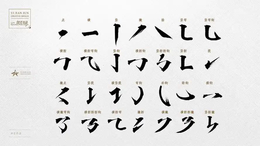 基本笔画都分解成psd分层笔触, 应该能帮到一些喜欢用笔刷拼字体的