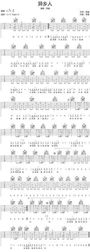 李健异乡人吉他谱c调和弦高清吉他六线谱民谣吉他谱集