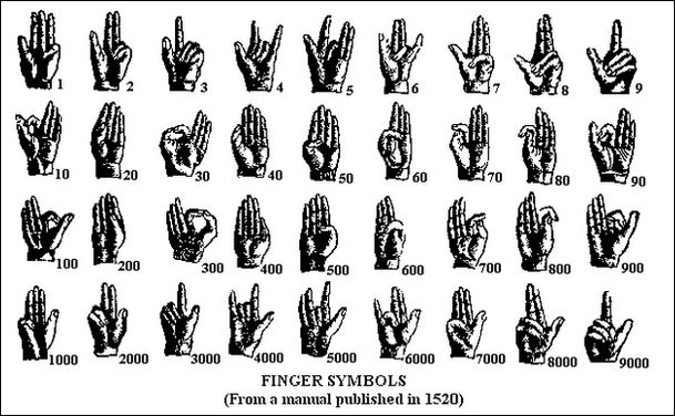 漫画《名侦探柯南》引发中国人数字手势大讨论