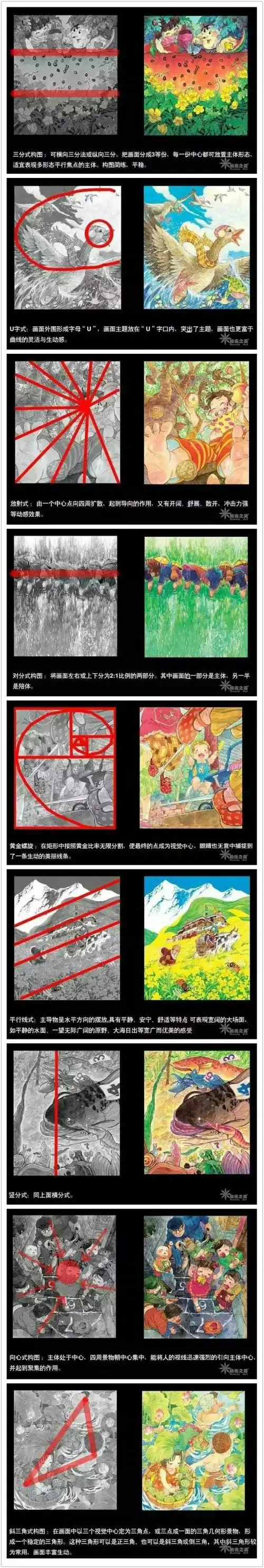 绘画构图