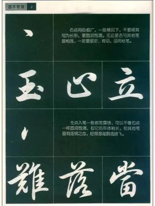 142图最完整行书教程笔法部首结构必藏①