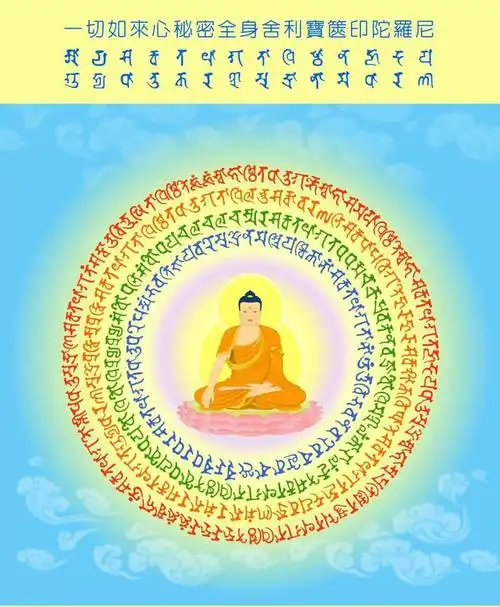 意思是说,如果有人要持此雨宝陀罗尼,应发心先供养诸佛,然后持咒至少