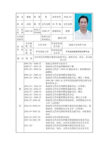 文昌市住建局党组书记,局长林敏简历