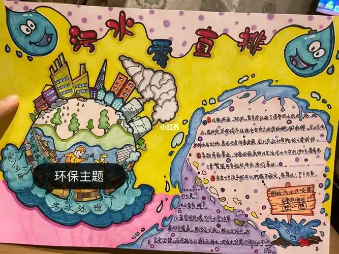 污水零直排绘画手抄报