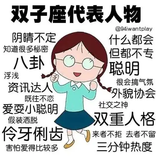 十二星座动漫代表人物及性格特征