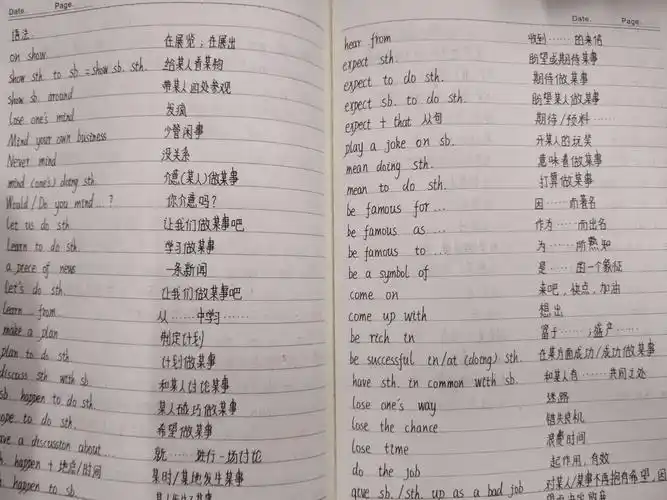 优秀英语笔记欣赏学习