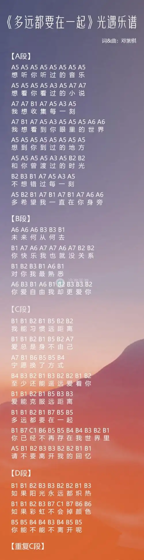 光遇琴谱大全-光遇数字简单版琴谱大全-沧浪手游