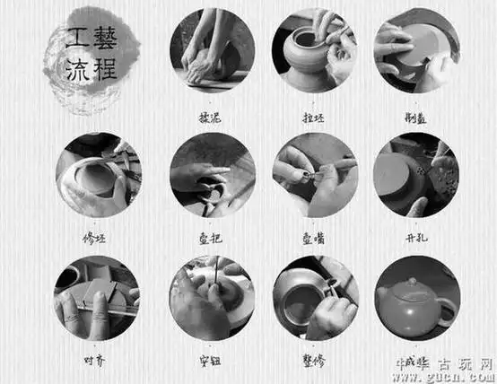 南田窑-瓷器工艺-瓷器特征-龙泉青瓷-陶瓷区别-制作过程