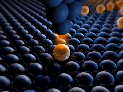 移动原子作图来自:新材料在线返回搜狐,查看更多