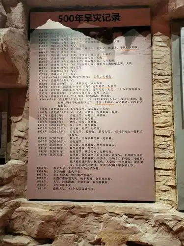 不忘初心,牢记使命——柏庄镇二中2019年秋红旗渠研学之旅