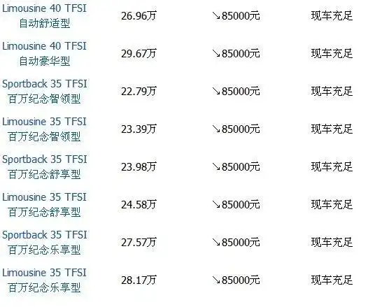 3箱奥迪a3多少钱 奥迪a3基本保险多少钱