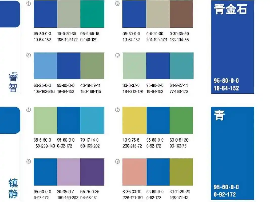 蓝色系万能搭配色卡2 这部分的蓝色偏青色,灰色,紫色,大部分服装少见