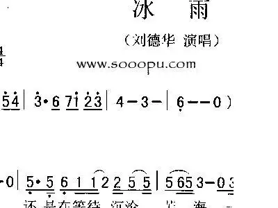冰雨 刘德华 歌谱 简谱