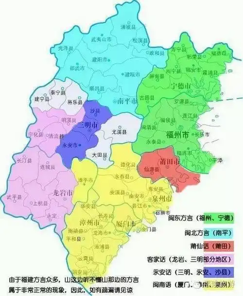 福建人并不是只说闽南语一种方言,在福建也没有统一的"福建话",不同的