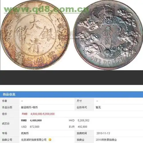 大清银币值多少钱,银元鉴定拍卖估价