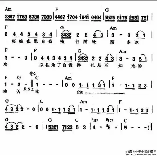 谁有 喜欢你>的古筝谱 beyond的 或简谱.