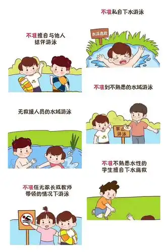 新狮街道勤俭社区育苗幼儿园小班暑期防溺水安全教育美篇