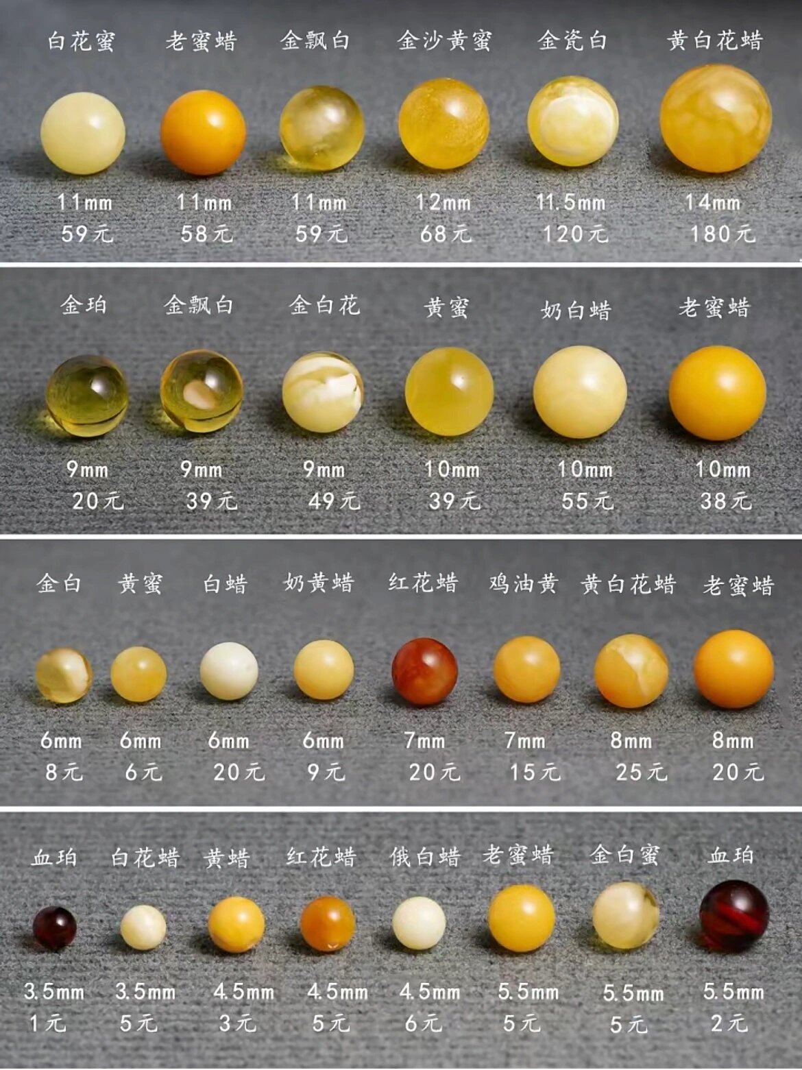 整理认识蜜蜡琥珀各种品相种类还有参考价格